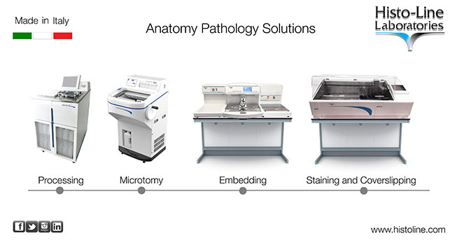 Medlab Middle East 2025 | HISTO - LINE LAB. | 